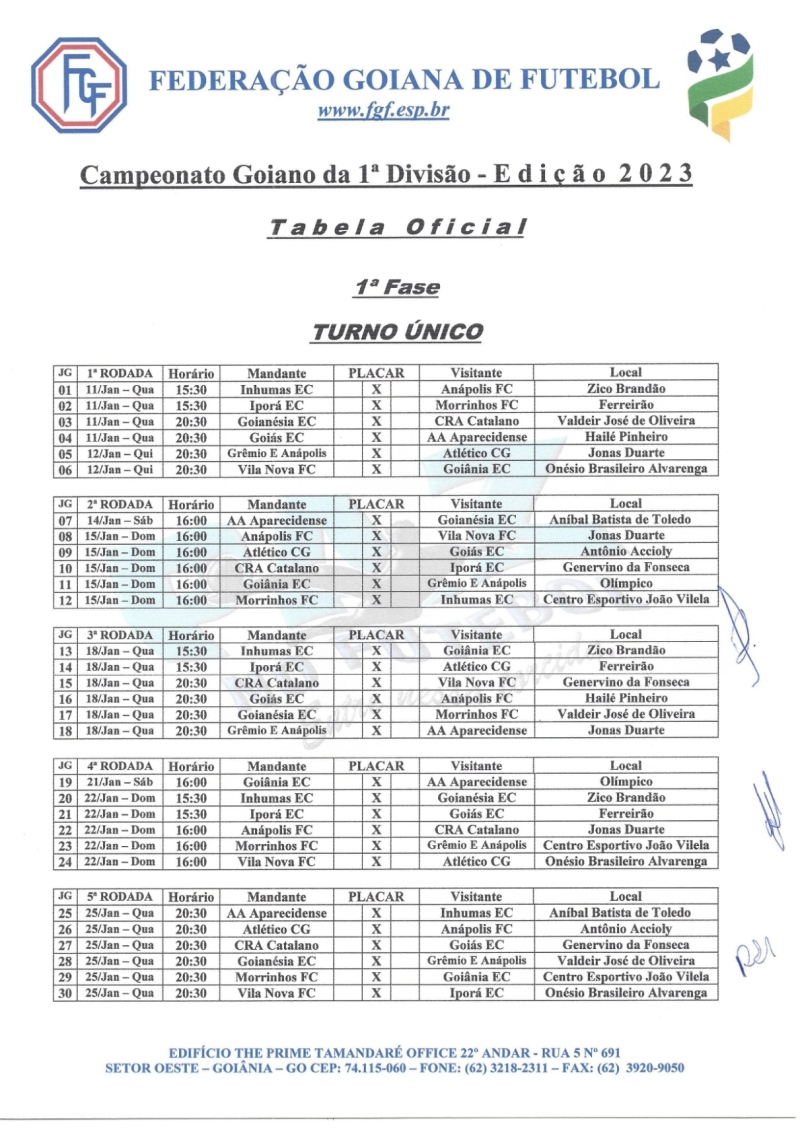 Campeonato Goiano de Xadrez Águas Thermais 2023