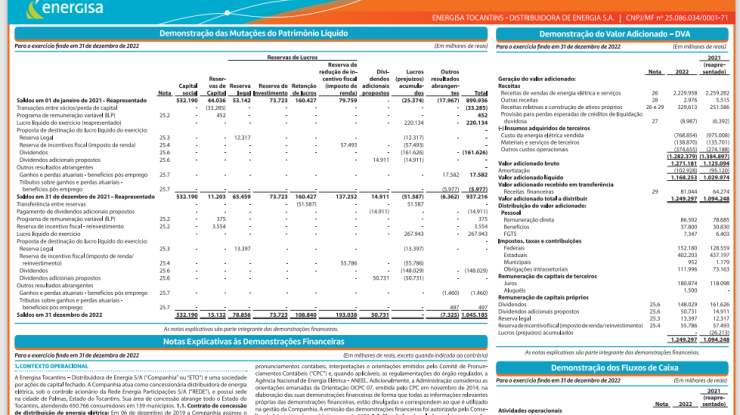 DEMONSTRAÇÕES FINANCEIRAS 2022 - 5