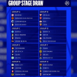 Grupos da Champions League