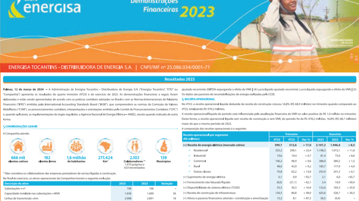 DEMONSTRAÇÕES FINANCEIRAS 2023